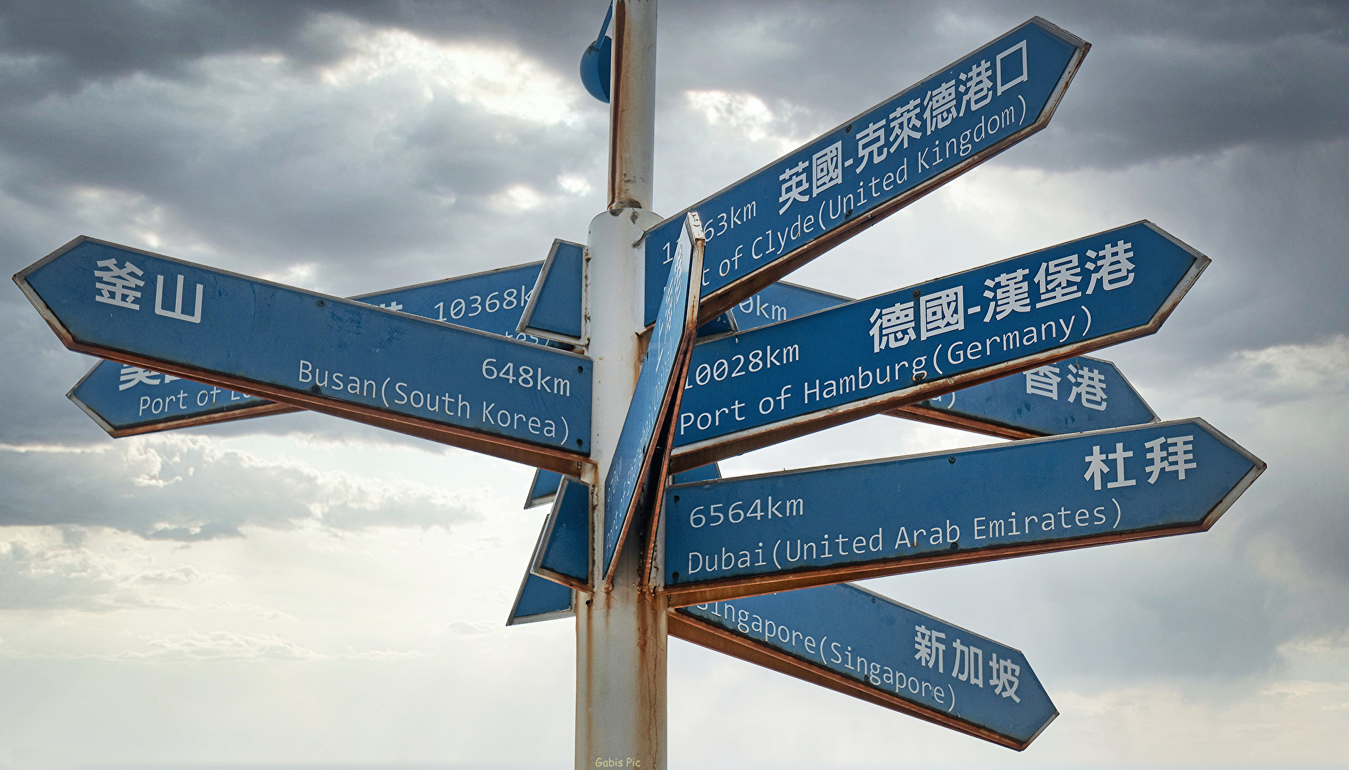 Richtung nach ......