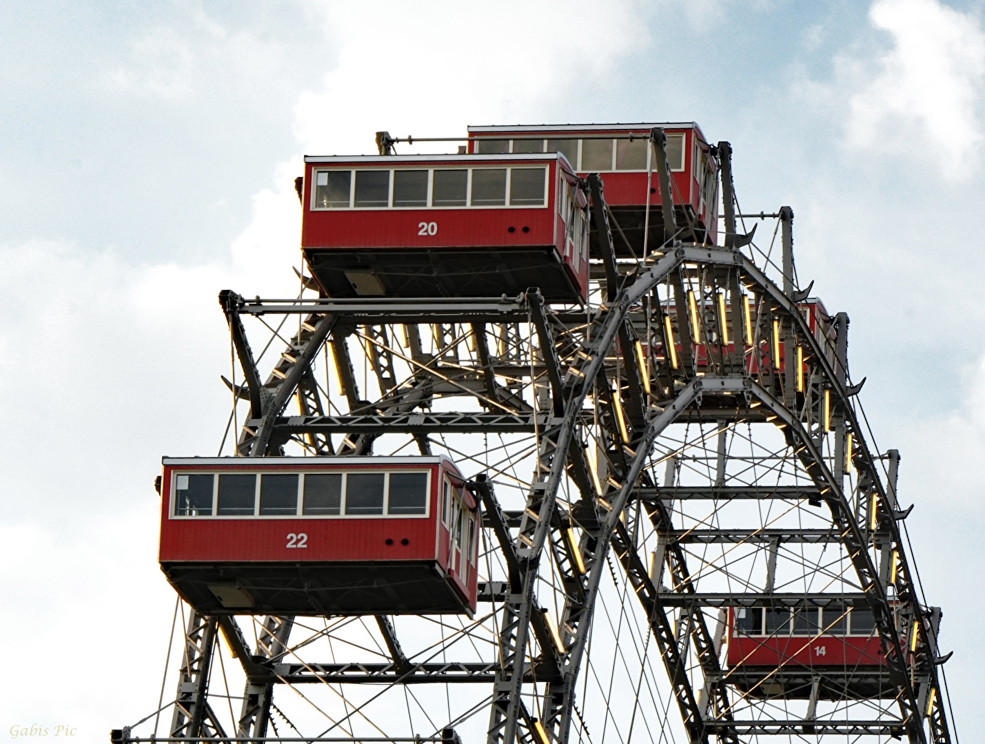 Wiener Riesenrad