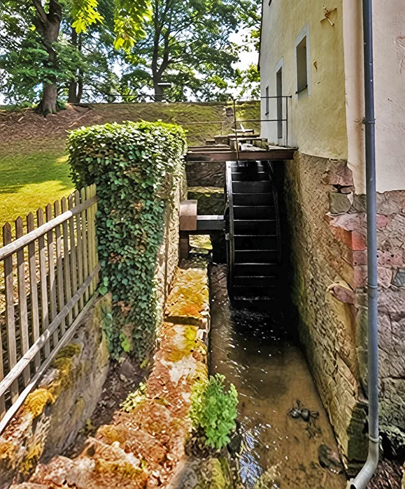 undershot water wheel