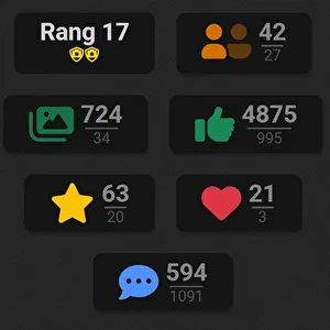 Statistiques photo dans le profil