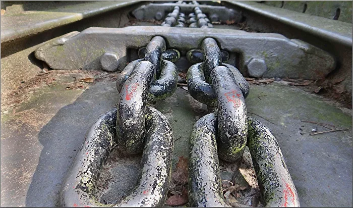 an die Kette gelegt