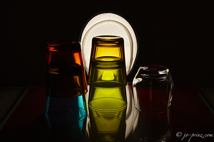 Gegenlicht, Soft Bounce, Einstelllicht vom Blitz