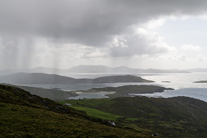 wechselhaftes Wetter