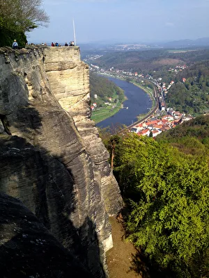 Gipfelblick