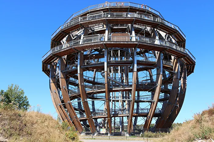 Experience sphere