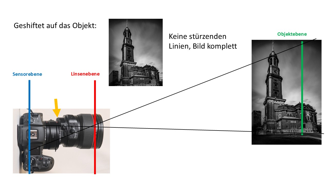 Shift.jpg